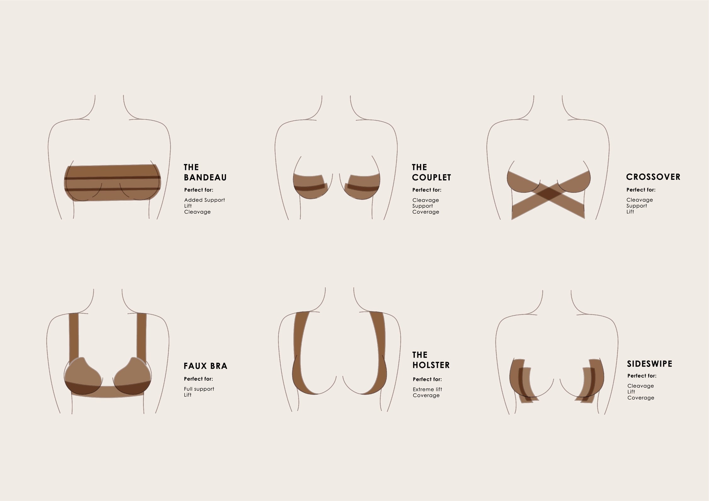 4in Shape Tape